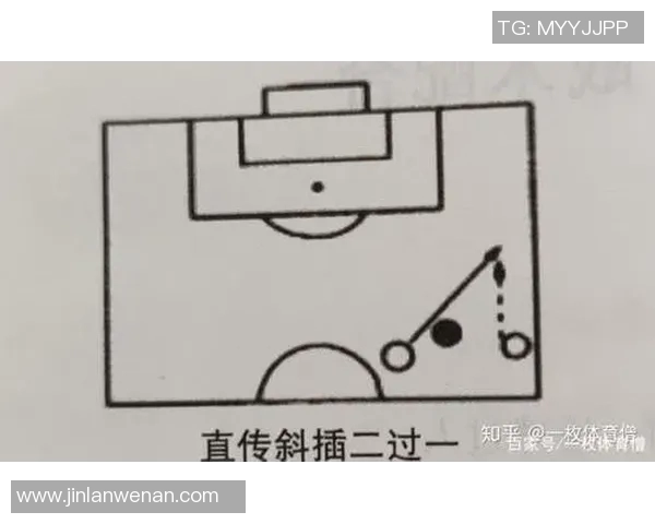 成都足球队战术解析:从阵型到战术执行的全面探讨与分析 成都足球队战术解析:从阵型到战术执行的全面探讨与分析